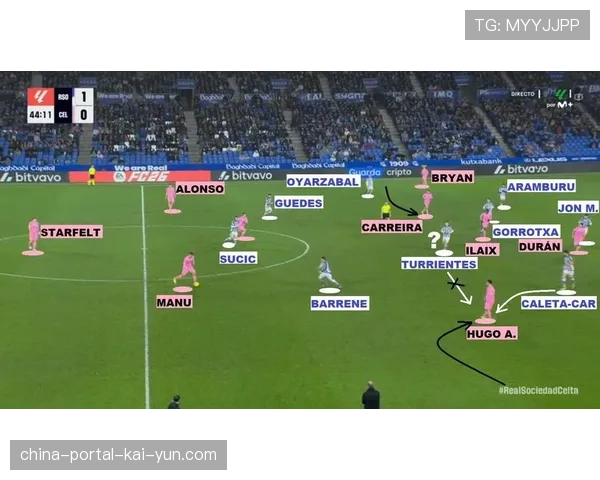 战术复盘：巴萨如何通过高位逼抢遏制皇家社会的进攻组织